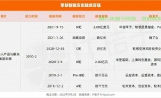 网赌源码犯罪揭秘，揭开犯罪真相的幕后黑手！