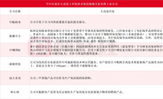 中科院院士郝跃：未来10年氧化镓器件有望直接与碳化硅器件竞争