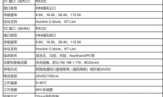 丹东VPS网络地址深度解析