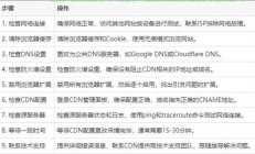 服务器设备异常怎么解决?