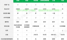 揭秘抖音视频最佳尺寸秘籍，轻松吸引观众目光！