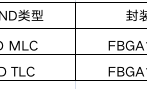 品质说话，口碑为证｜金泰克嵌入式存储获市场高度认可