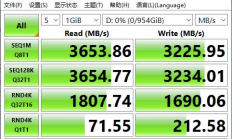 金泰克速虎DP3000固态硬盘即将问世给你快人一步的体验