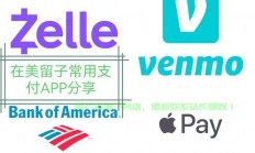 美国VPS微信支付攻略，轻松享受便捷支付新体验！