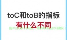 揭秘TOC，概念解析及应用实践探讨