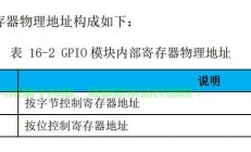 设备地址大揭秘，关键信息全揭秘，洞悉无余！