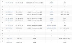VPS产品外观标准揭秘，设计亮点与要求全解析
