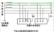 揭秘TNT系统，核心特点与优势解析