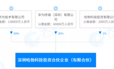 注册资本20亿元 华为又成立一家哈勃投资公司