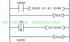 中断指令详解，概念、作用及应用解析