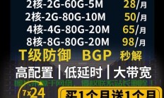 VPS带宽助力游戏体验飞跃，游戏玩家的福音解析