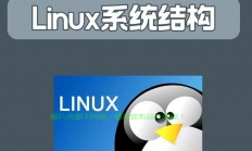 百度VPS Linux服务全解析，优势、特性及应用指南