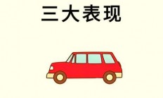 揭秘分期购车费用真相，仅需六千？深度解析VPS费用！