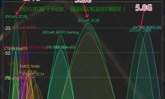 WAN口速率深度解析，要点全攻略