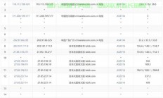 精选秘籍，慧眼识珠，轻松挑选最佳日本VPS！