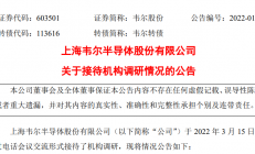 韦尔股份：车载CIS将迎来量价齐升的机遇