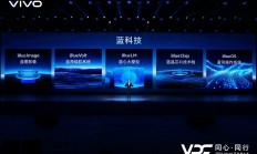 vivo发布全新AI战略，蓝心大模型矩阵及原系统5迎来重磅升级