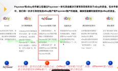 eBay注册详解，是否需要VPS？一网打尽所有细节告诉你！