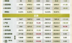 全球VPS大豆行情解析，市场走势、商机一网打尽