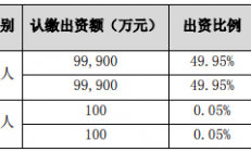 10亿元，康佳集团再加速布局半导体产业