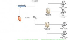 VPS助力安全稳定Shadowsocks搭建指南