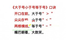 揭秘数学奥秘，大小关系背后的故事——大于号与小于号的传奇之旅！