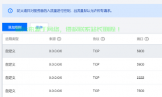 揭秘，FRP是否依赖大带宽VPS？全面解析真相！