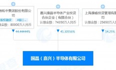 从柘中股份到立昂微，国晶半导体控股股东再变更